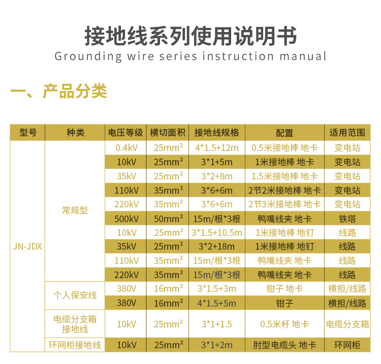 接地線說(shuō)明書_01.jpg