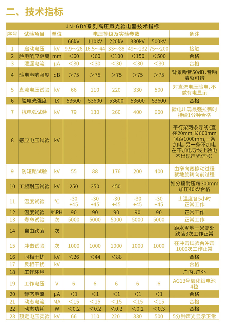 驗電器說明書_02.jpg